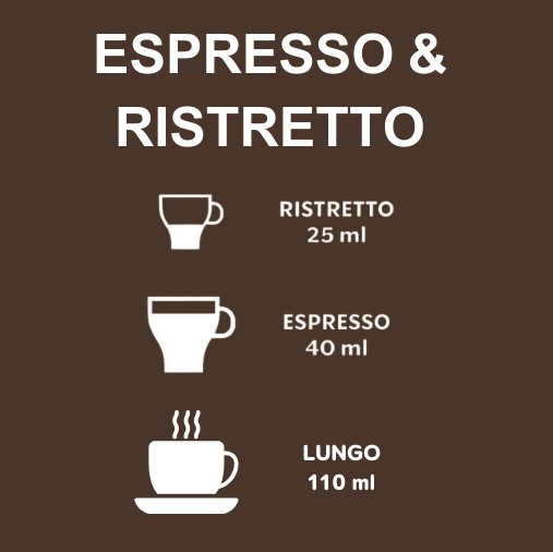 Starbucks By Nespresso Blonde Espresso Roast Capsules Pk10 BBF 09/11/2025