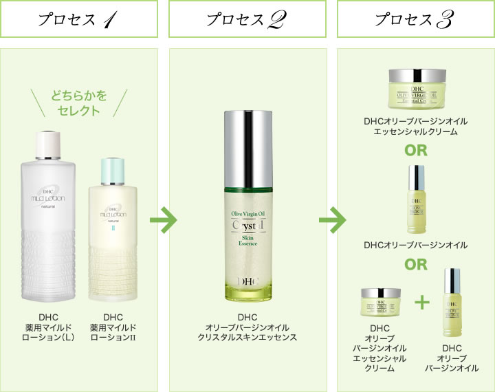 (New) DHC Olive Virgin Oil Crystal Skin Essence 50mL ใหม่ล่าสุดเอสเซนส์บำรุงผิวที่มีส่วนผสมสกัดของ Olive Virgin Oil ออแกนิก ให้ผลลัพธ์กระจ่างใสผิวผ่องโกลว์สวย เป็นที่มาของชื่อรุ่นคริสตัล