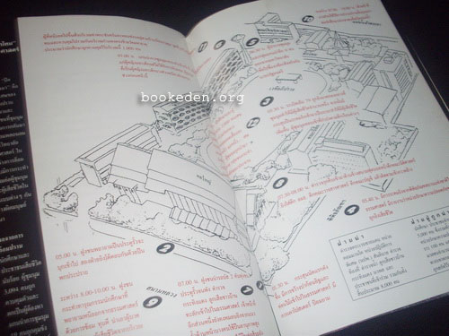 นิทรรศการ 6 ตุลา ... สูจิบัตรนิทรรศการงานครบรอบ 20 ปี 6 ตุลา