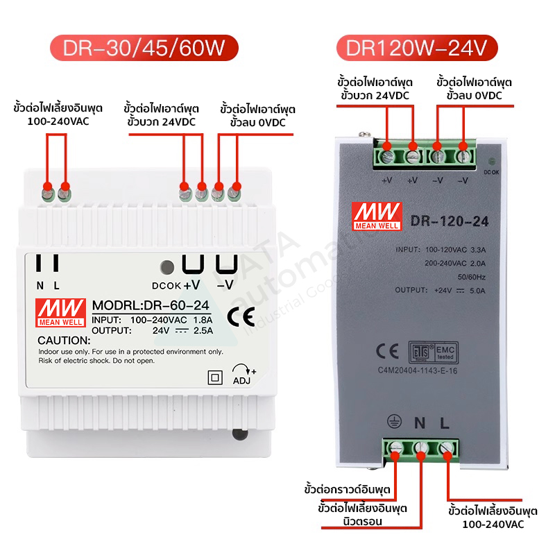 Meanwell สวิทชิ่งเพาเวอร์ซัพพลาย 24V DRT-240-24/240W/10A/20A Input 380VAC