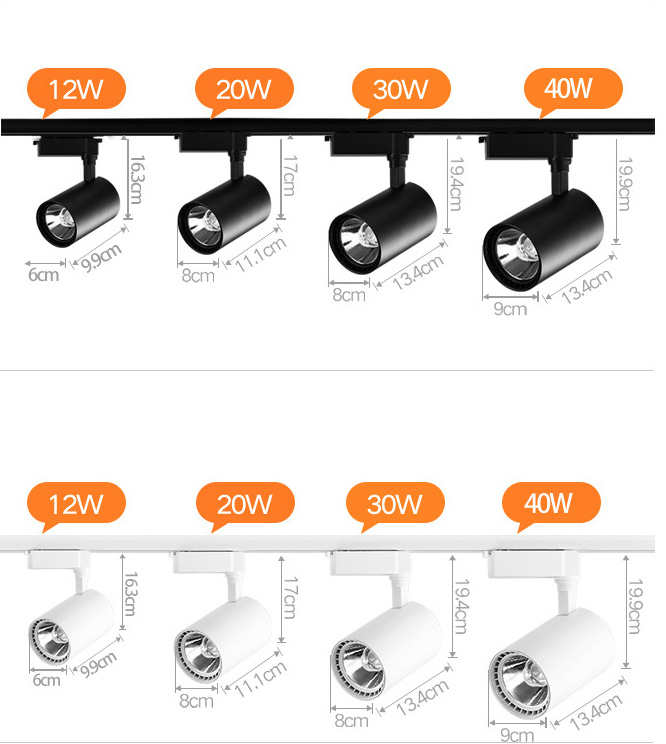 Track light COB Led สำหรับโฟกัสแสงไฟเฉพาะจุด [CMJ-GDD-002]