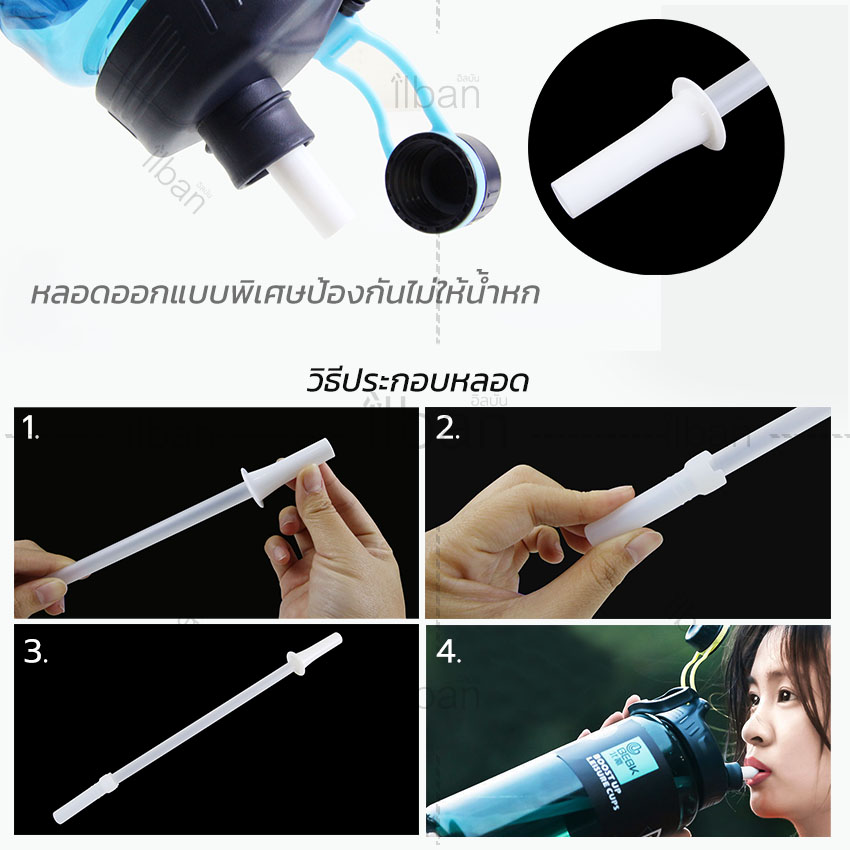ilban กระบอกน้ำ กระบอกน้ำฟิตเนส กระบอกน้ำดื่ม ขวดน้ำขนาดใหญ่ ขวดน้ำ ขวดน้ำพกพา ขวดกีฬา กระติกน้ำ 1.7ลิตร Fitness Mug 1700ml BE170 สีฟ้า