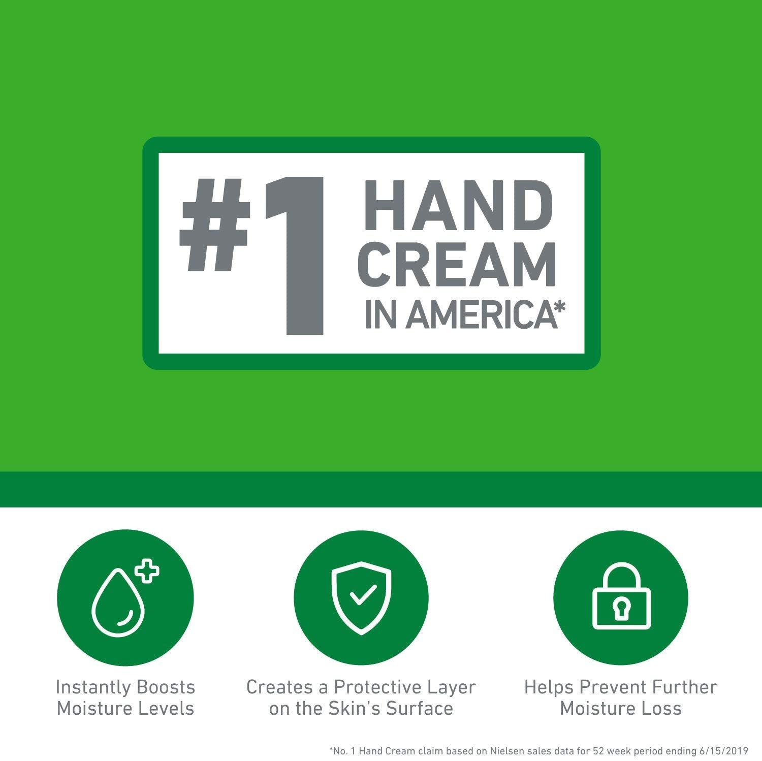 ครีมบำรุงผิวสำหรับมือ เล็บ และนิ้วชนิดเข้มข้น O'KEEFFE'S For WORKING HANDS Hand Cream
