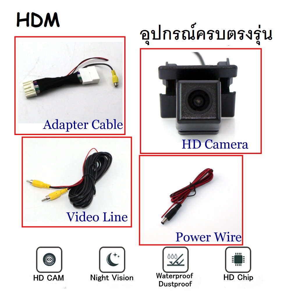 กล้องถอย mazda 2 ตรงรุ่น HDM คมชัดแบบฝัง ปลั๊กตรงรุ่น ฟรีติดตั้ง