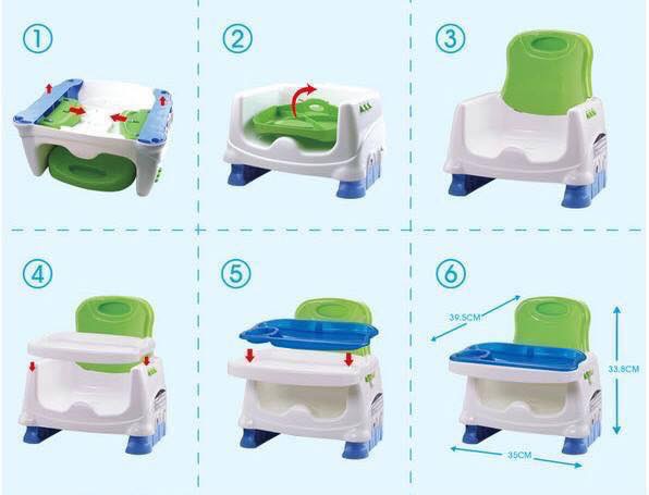 เก้าอี้ทานข้าวพร้อมของเล่นเสริมพัฒนาการ Royalcare Booster Seat Rainforest