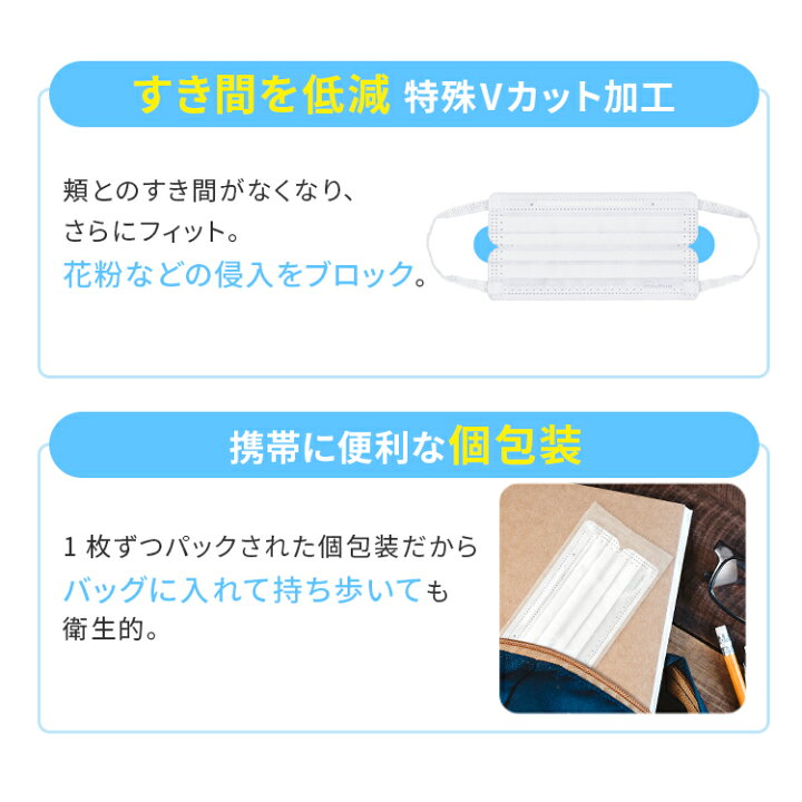 หน้ากากอนามัยสำหรับเด็กโตและผู้ใหญ่ IRIS Healthcare NANO Air 3D Mask (Pack of 7)