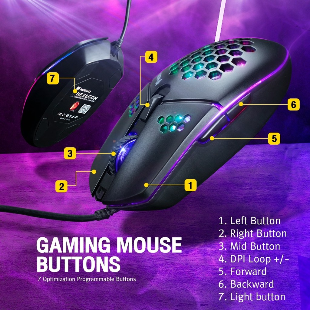 NUBWO HEXAGON NM-91M Gaming Mouse เม้าส์เกมมิ่ง Black/White/Pink Warrenty 1 Year