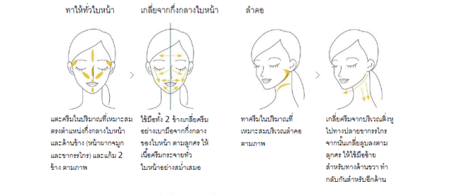 Three Balancing UV Protector R SPF40 PA+++ (Waterproof) 30mL ครีมกันแดดสำหรับผิวหน้าที่มีส่วนผสมจากธรรมชาติถึง 94% แต่ให้การปกป้องผิวจากรังสี UVA และ UVB ด้วยค่า SPF สูงสุด เนื้อครีมบางเบาเกลี่ยง่าย ไม่ทิ้งคราบขาวและความมัน ใช้ก่อนรองพื้นแ