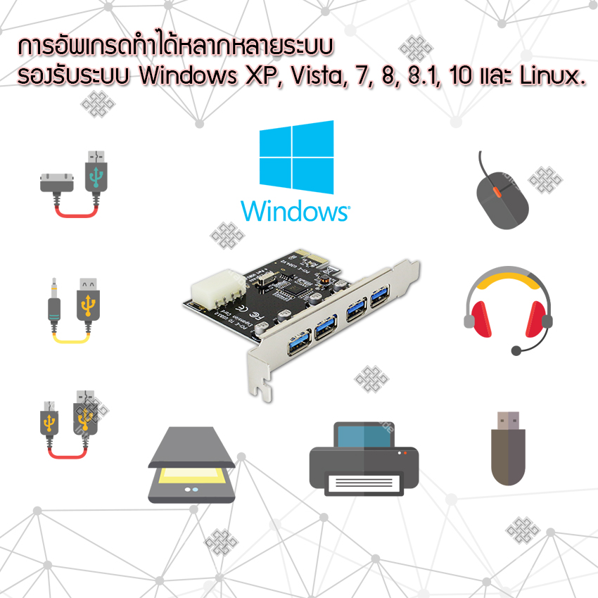 Elit การ์ด USB 3.0 PCI-E 4 พอร์ต การ์ด PCI-E ความเร็ว 5Gbps PCI-E to USB 3.0 4 Port PCI Express Expansion Card 15-Pin Power Connector