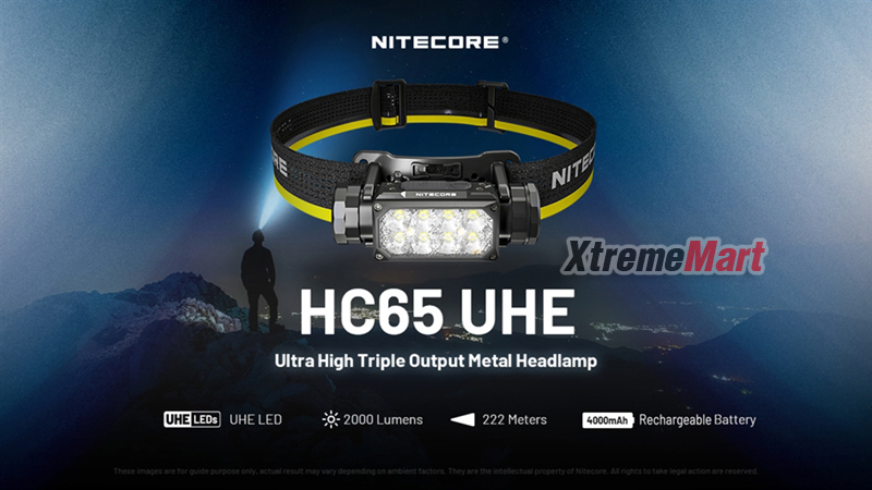 ชุดเซตไฟฉายคาดหัว Nitecore HC65 UHE สว่าง 2000 ลูเมน มี 3 โหมด แสงขาว พร้อมแบตเตอรี่และสายชาร์จ Micro USB (ชุดละ)