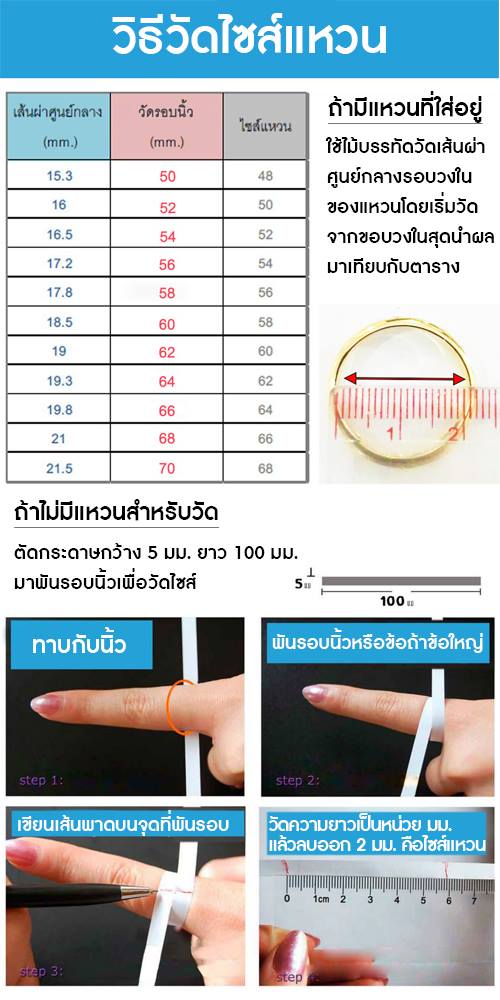 วิธีการวัดขนาดแหวน
