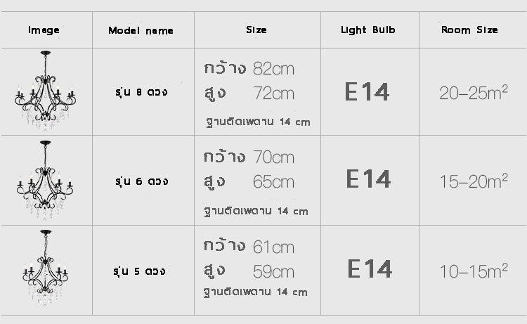โคมไฟระย้าสไตล์อเมริกันเหล็กดัดแท่งเทียนตกแต่งคริสตัล [D6659]
