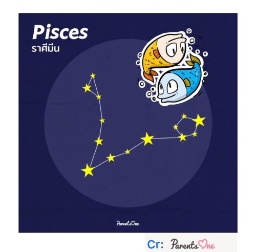 แบบแหวนดวงดาวประจำราศีมีน Pisces