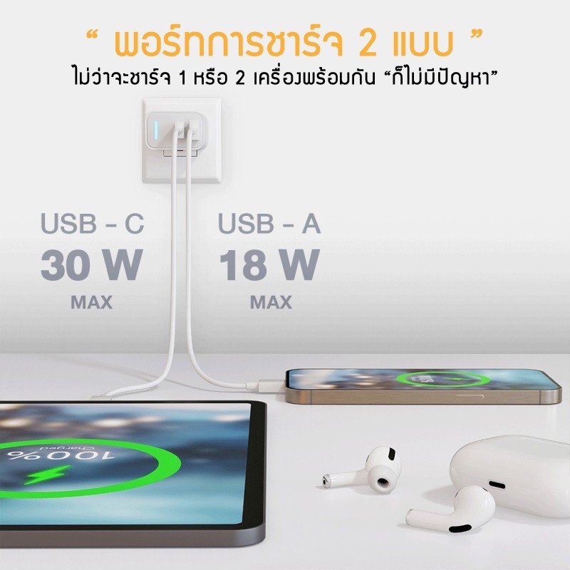 Enyx A4X 1USB/1PD หัวชาร์จแบบชาร์จด่วน 30W GAN Fast charge