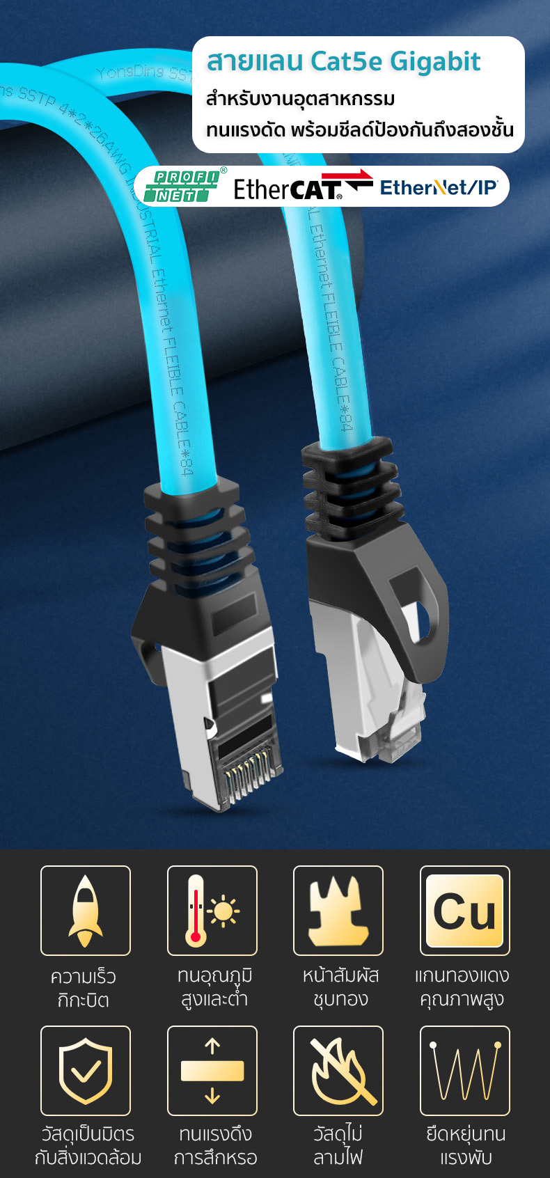 สายแลน Profinet/EtherCat/EthernetIP เข้าหัวสำเร็จรูป ป้องกันสัญญาณรบกวน สำหรับงานวิศวกรรม 8-20 m