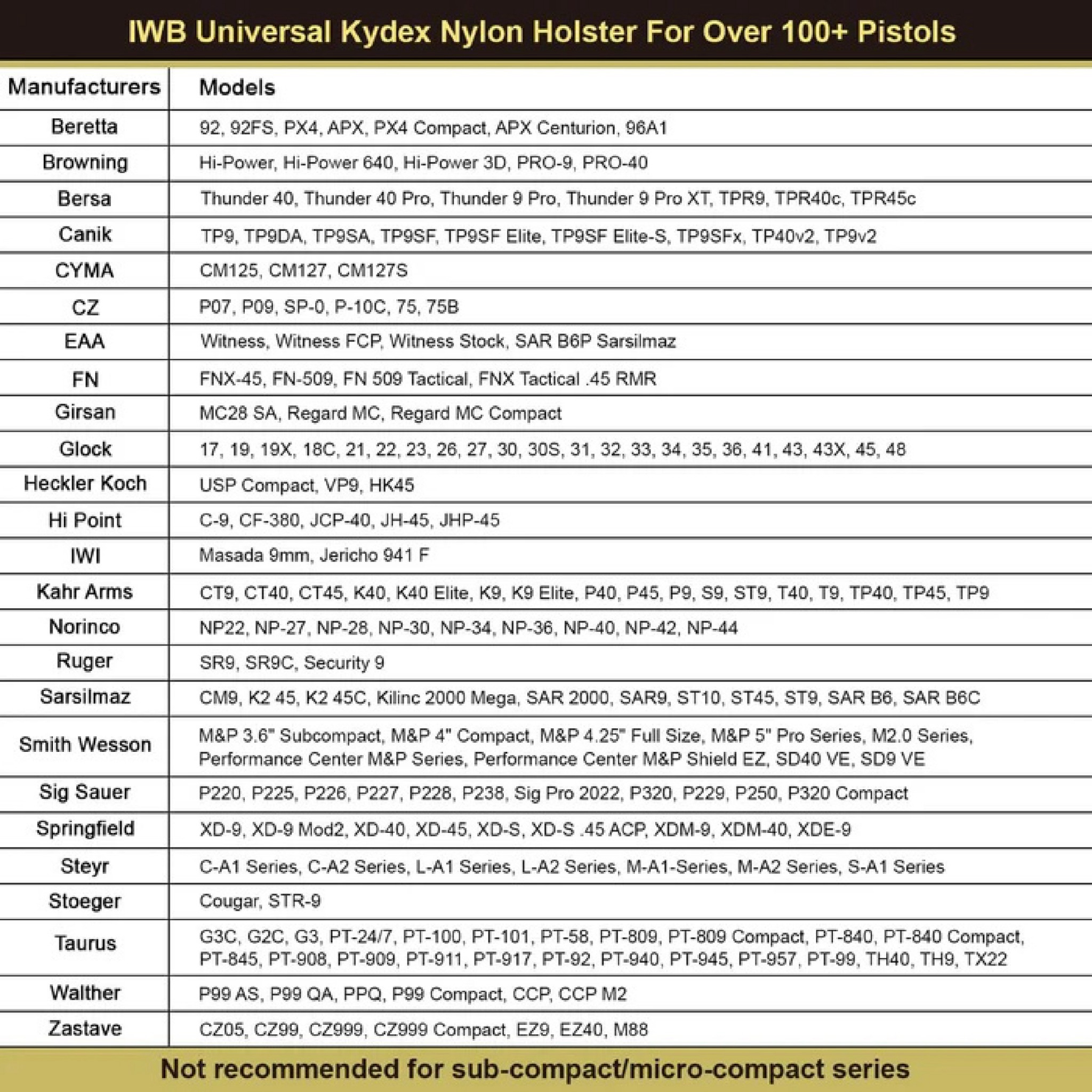 🇹🇭⫸ ซองพกใน Universal (Kydex + Nylon) Warriorland