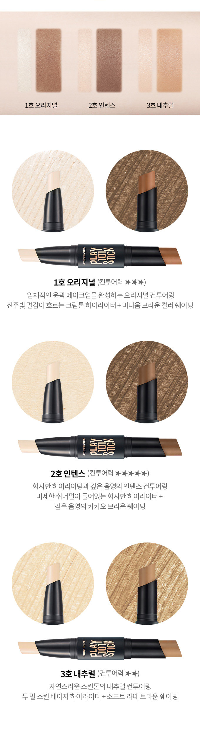 New Etude Play 101 Stick Contour Duo 6g #3 คอนทัวร์เนื้อครีมแบบแท่ง ด้านนึงเป็นไฮไลท์ อีกด้านเป็นเฉดดิ้ง เนื้อนุ่ม เกลี่ยง่าย ใหัเฉดที่กลมกลืนเป็นธรรมชาติ