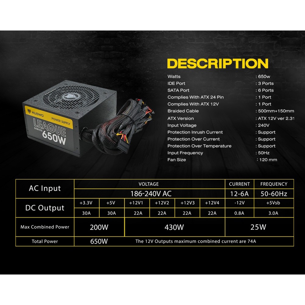 POWER SUPPLY NUBWO LEAGUE NPS-030 550W , NPS-020 650W รับประกันศูนย์2ปี #อุปกรณ์จ่ายไฟ พาวเวอร์ซัพพาย