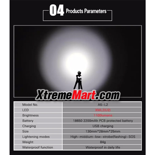 ชุดเซตไฟฉาย SuperFire A5-L2 1100LM 5-Mode USB rechargeable LED Flashlight (Black)