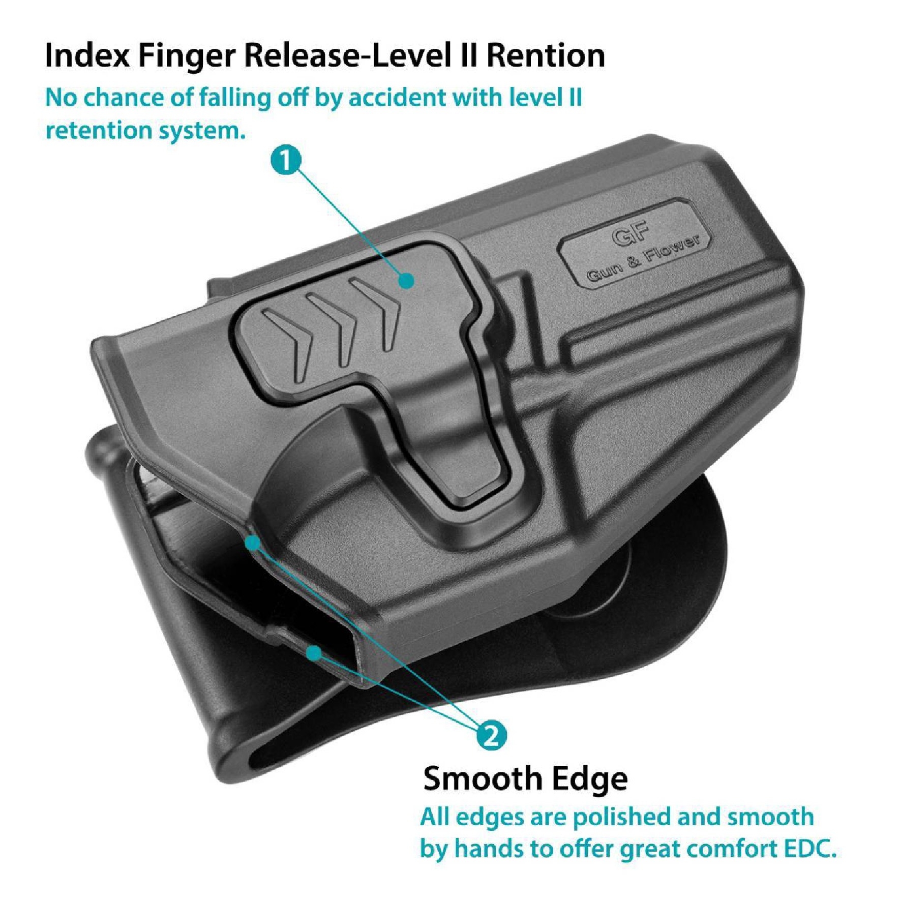 🇹🇭⫸ ซองปืนพกนอก Polymer รุ่น CZ P10C นิ้วชี้ G&F