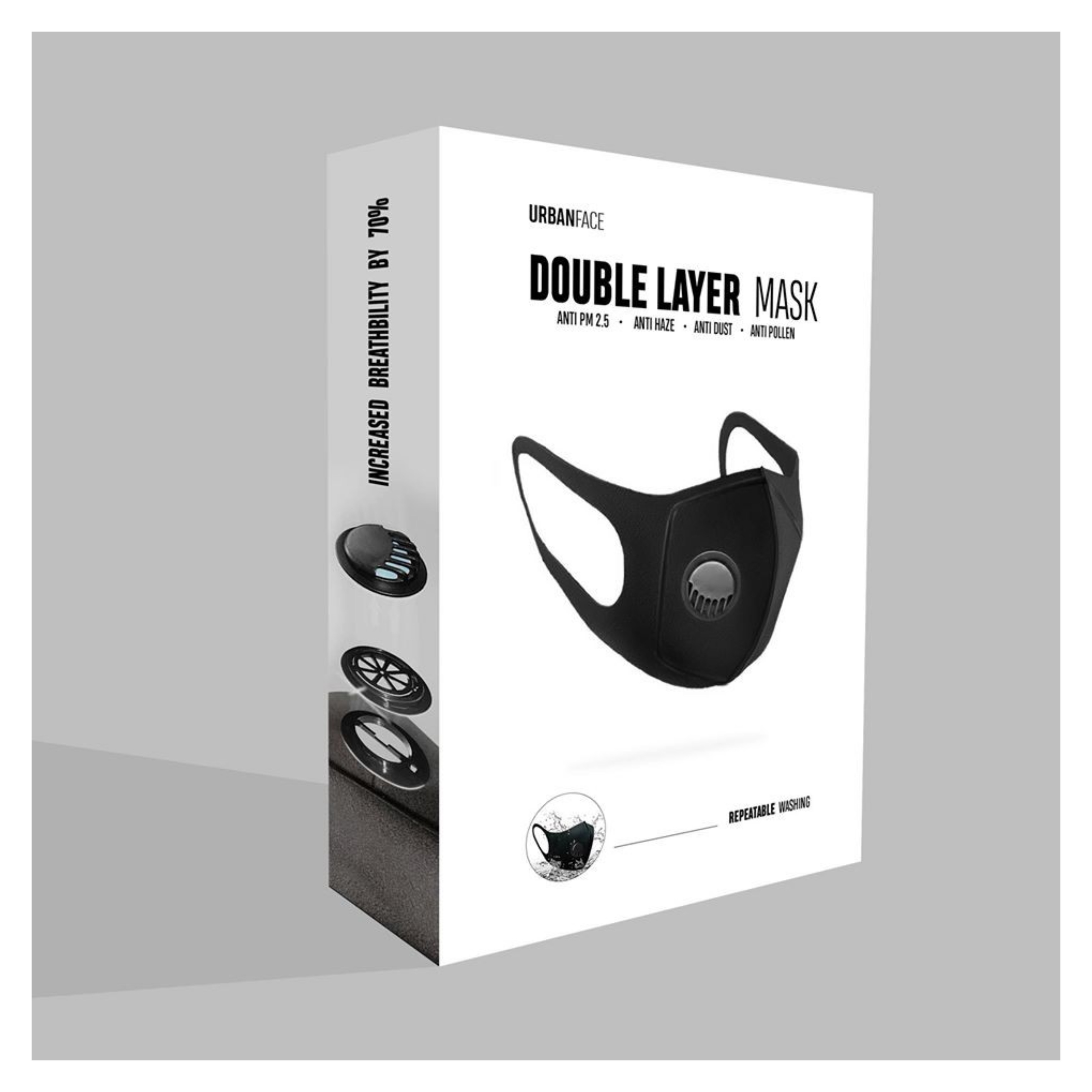 หน้ากากป้องกันฝุ่นและละอองน้ำ UrbanFace Double Layer Mask (Black)