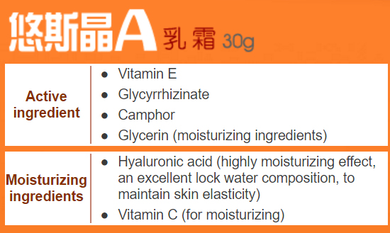 Yuskin A Family Medical Cream 80g ครีมสารพัดประโยชน์ สำหรับทุกคนในครอบครัว เป็นครีมที่ได้รับความนิยมมากในญี่ปุ่น ใช้ได้ตั้งแต่หน้าจรดปลายเท้า