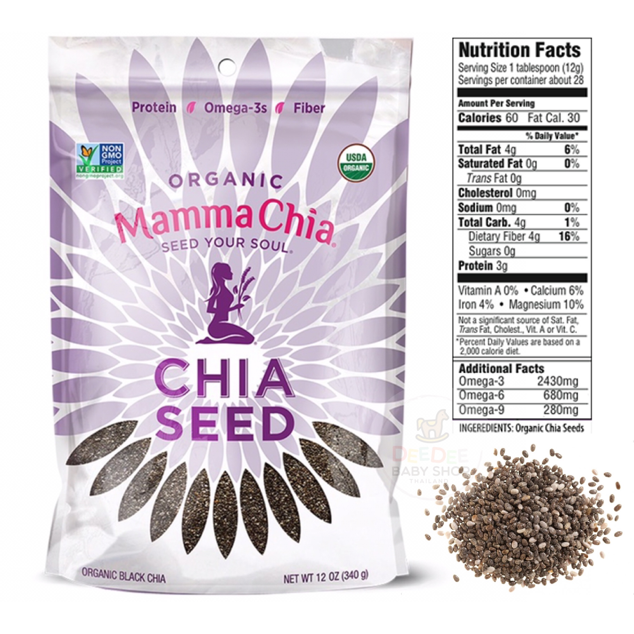 เมล็ดเจียปลอดสารพิษ Mamma Chia Organic Black Chia Seed