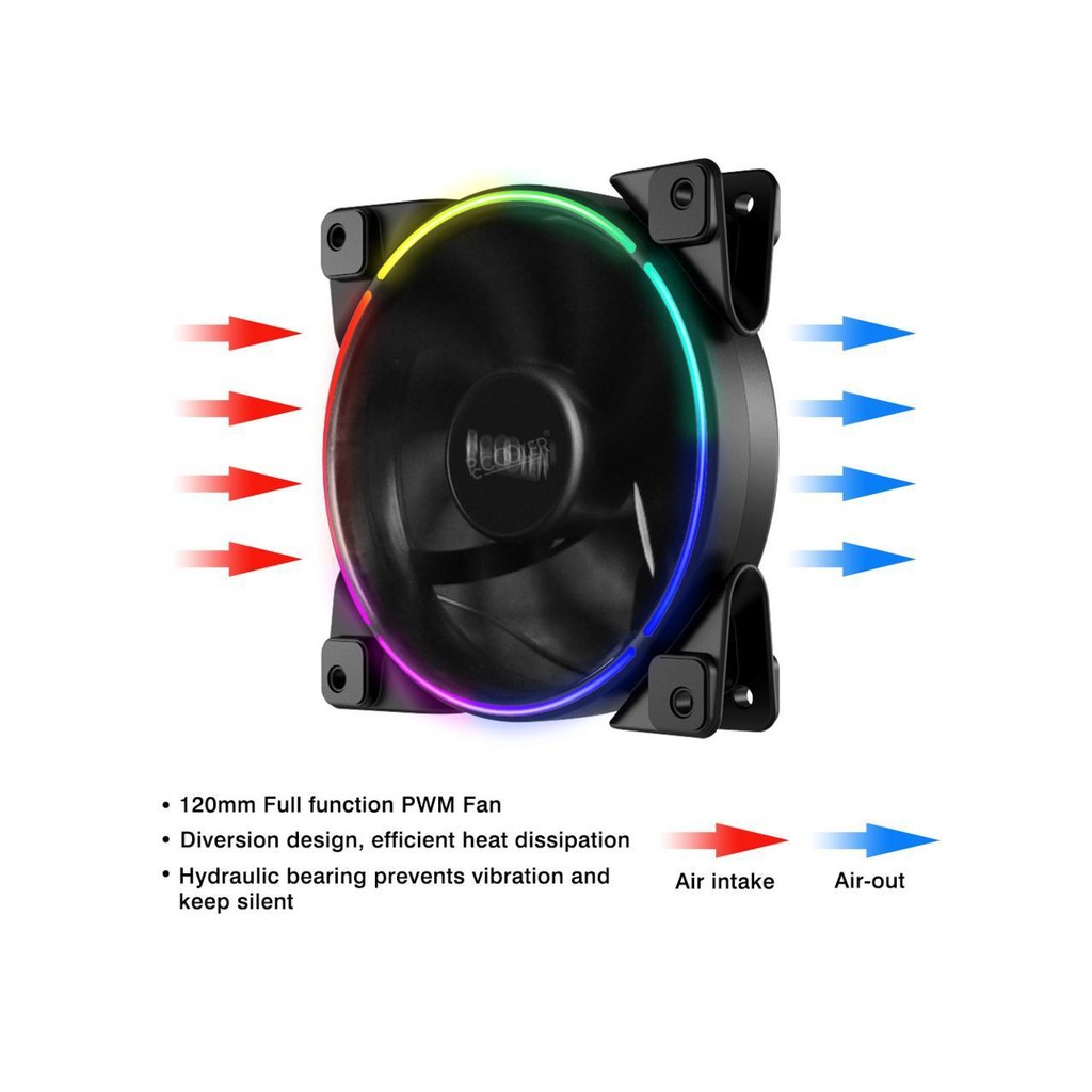 PcCooler CORONA FRGB 120mm PWM Fan Case ARGB - Double-sided with controller ใช้แทน MF120 Halo #Pc cooler