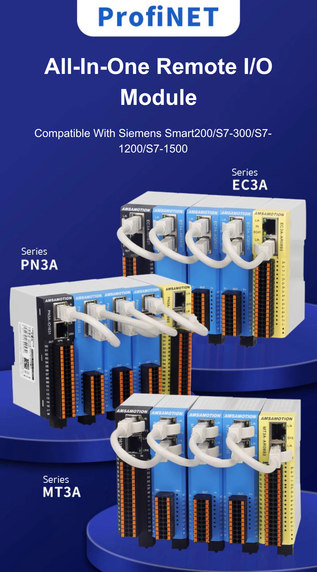 AMSAMOTION ProfiNet Remote IO AMSAMOTION