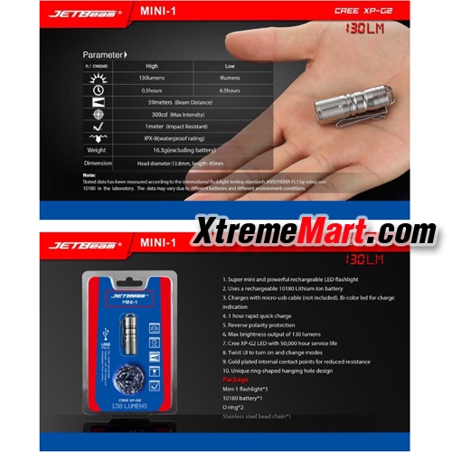 ไฟฉายมินิ JETbeam Mini-1 แสงขาว XP-G2 LED 130LM ชาร์จ USB พร้อมคลิปเหน็บ ติดที่หมวกได้