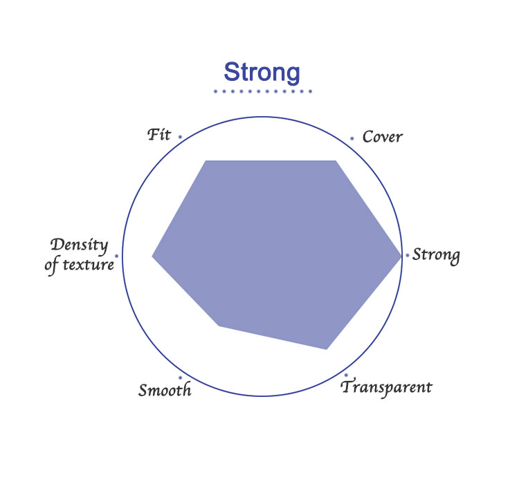 (Size M #357) Atsugi Strong FP5990 ถุงน่องรุ่นขาดยาก เป็นรอยข่วนยาก ใส่ง่าย ยืดหยุ่น กันแดด แอนตี้แบคทีเรีย เหมาะกับผู้ที่ต้องใช้ถุงน่องทุกวัน