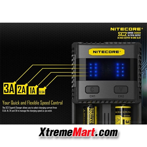เครื่องชาร์จ Nitecore SC2 Superb Charger ชนิด 2 ราง แยกชาร์จอิสระ เป็นรุ่นชาร์จไฟ 3A ช่วยให้เต็มเร็ว สามารถชาร์จผ่าน USB ได้
