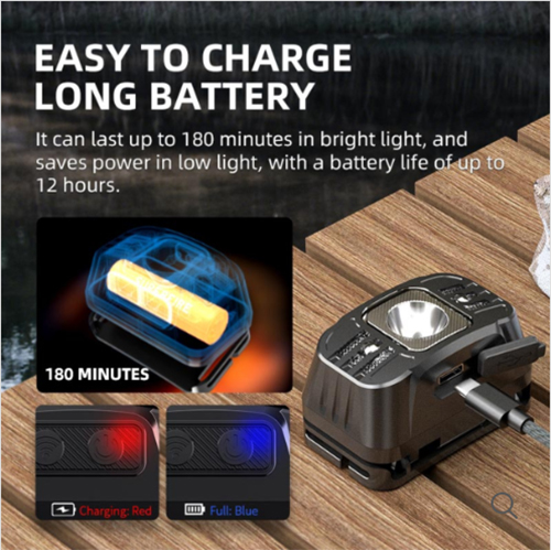 ไฟฉายคาดหัว Superfire HL75-X LED แสงขาว + ไฟข้างสีแดง พร้อมระบบ Sensor มือโบกเปิด-ปิด (ชุดละ)