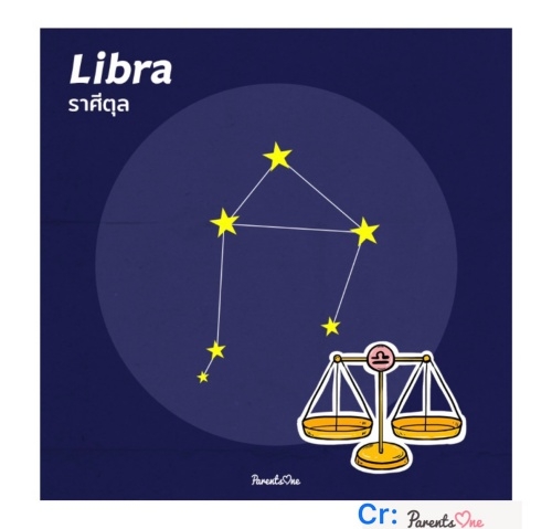 แบบแหวนดวงดาวประจำราศีตุล Libra