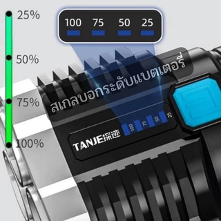 ไฟฉายชาร์จไฟUSB ปรับไฟ4รูปแบบระบบหลอดCOB LEDส่องสว่างสูง