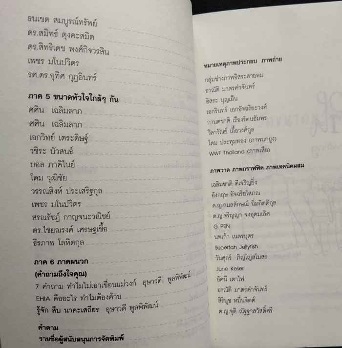 ขนาดหัวใจใกล้ๆ กัน