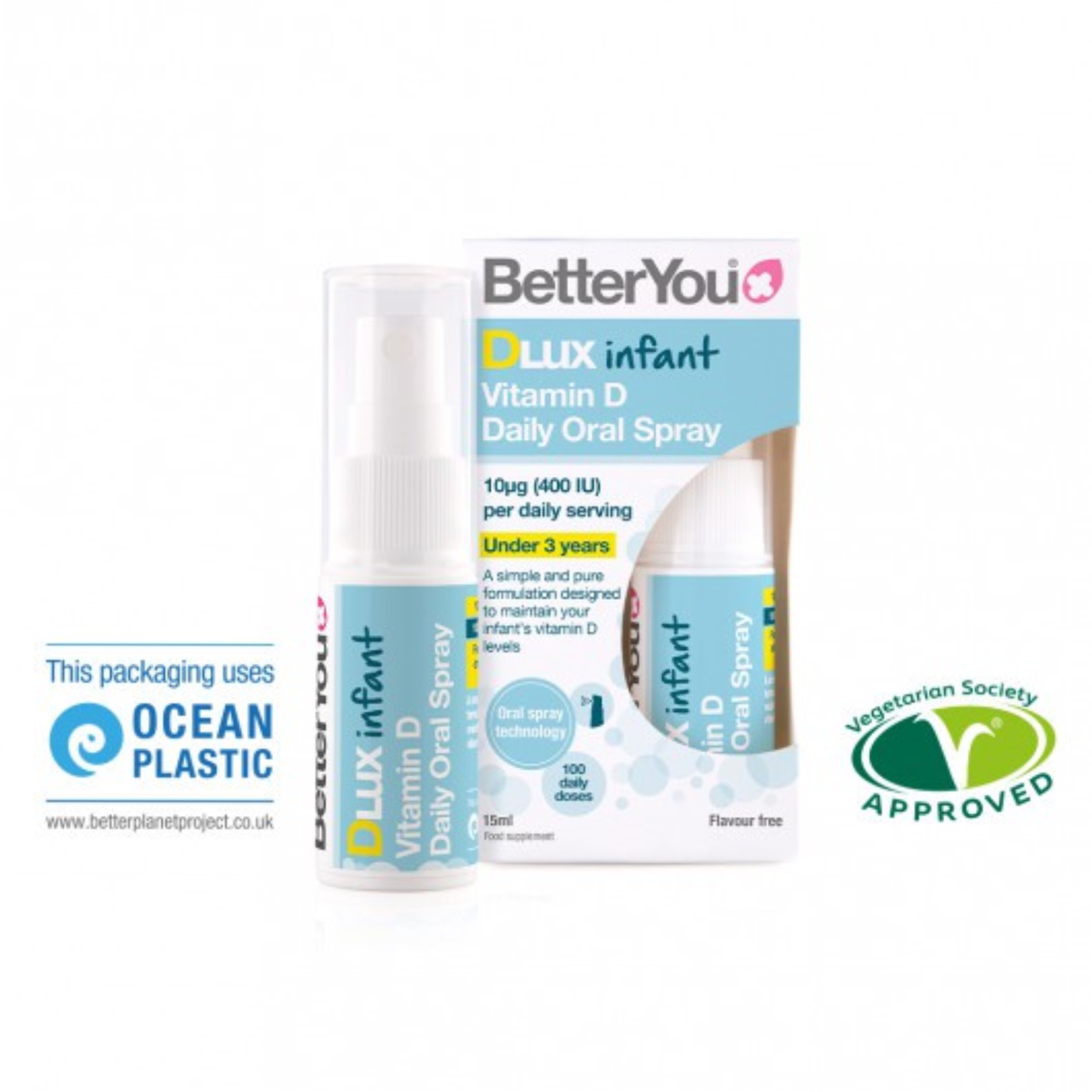 วิตามิน D สำหรับทารกและเด็กเล็กชนิดสเปรย์ BetterYou DLux Infant Vitamin D Oral Spray