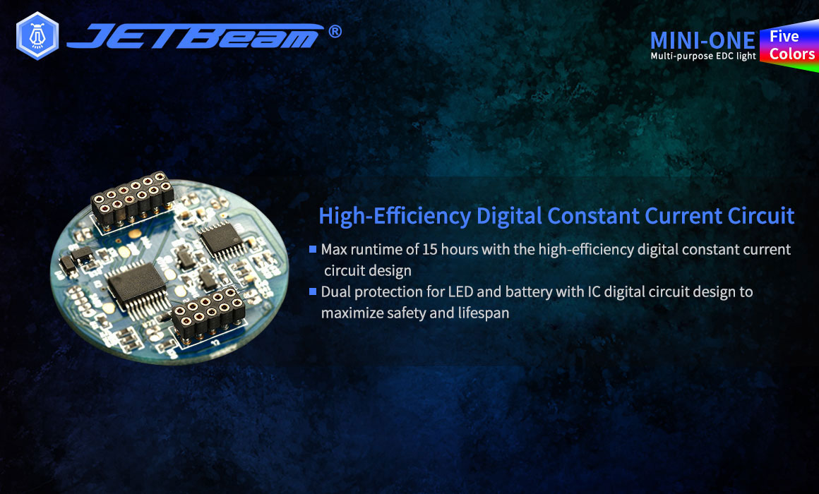 ไฟฉายขนาดเล็ก JetBeam MINI ONE หลอด XP-G3 500lumen 5สี แสงขาว + RGB + UV Type-C fast Charging