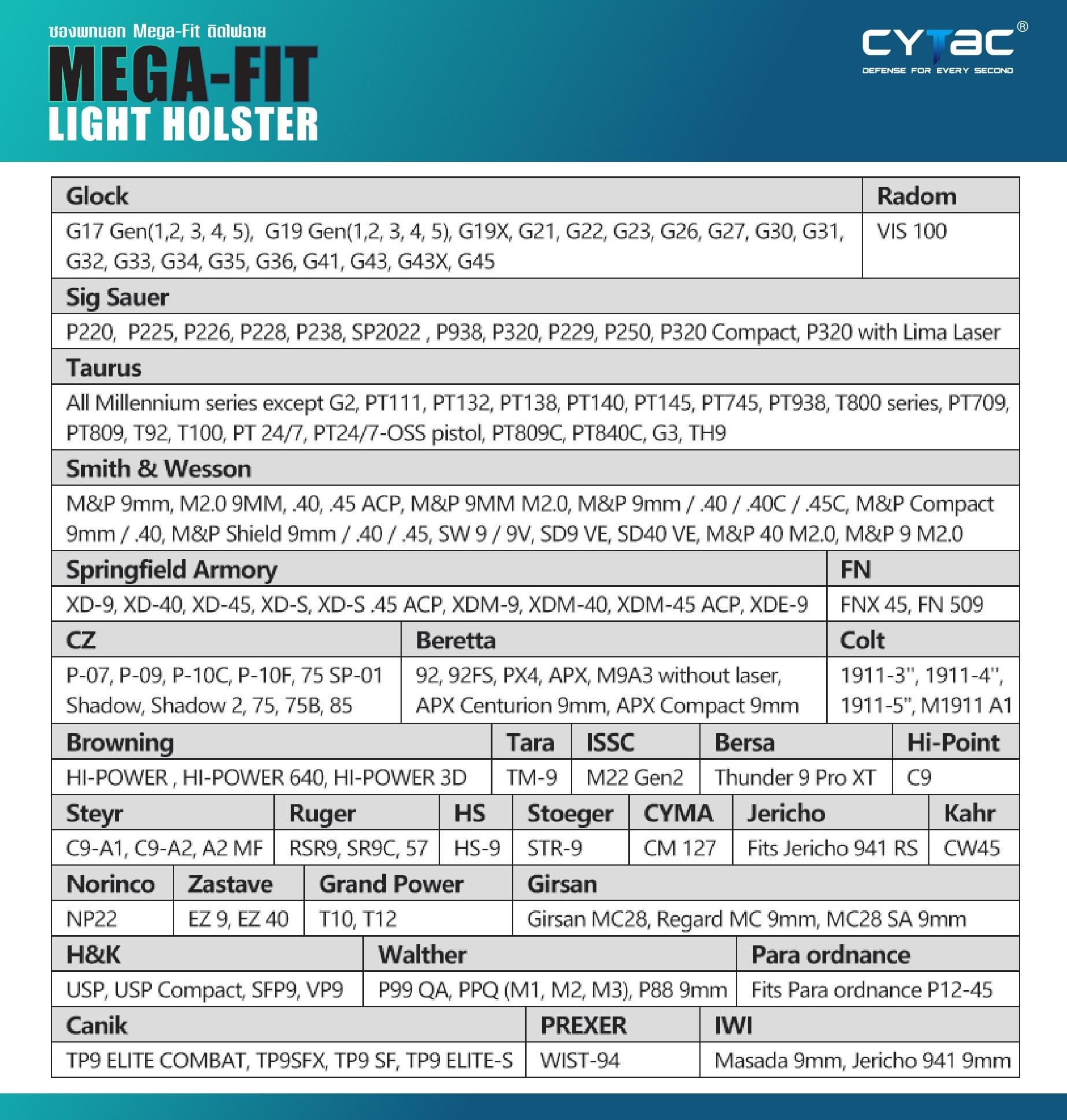 🇹🇭⫸ ซองพกนอก ปลดล็อคนิ้วชี้ (ปรับได้ตามความถนัด) รุ่น Mega-Fit ติดไฟฉาย ( Mega-Fit Light Holster ) [ CY-UHPL ]