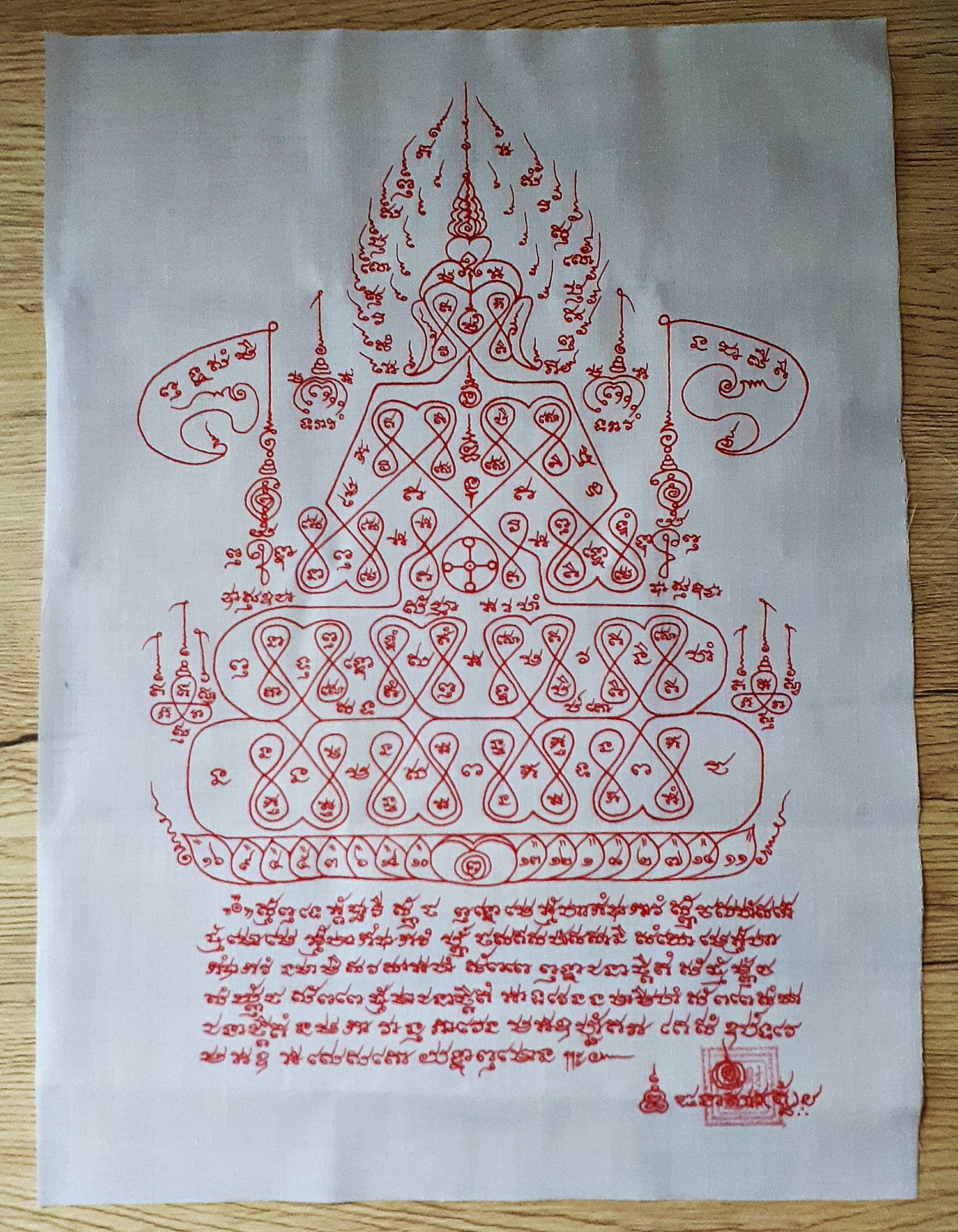 ผ้ายันต์พุทธนิมิตร