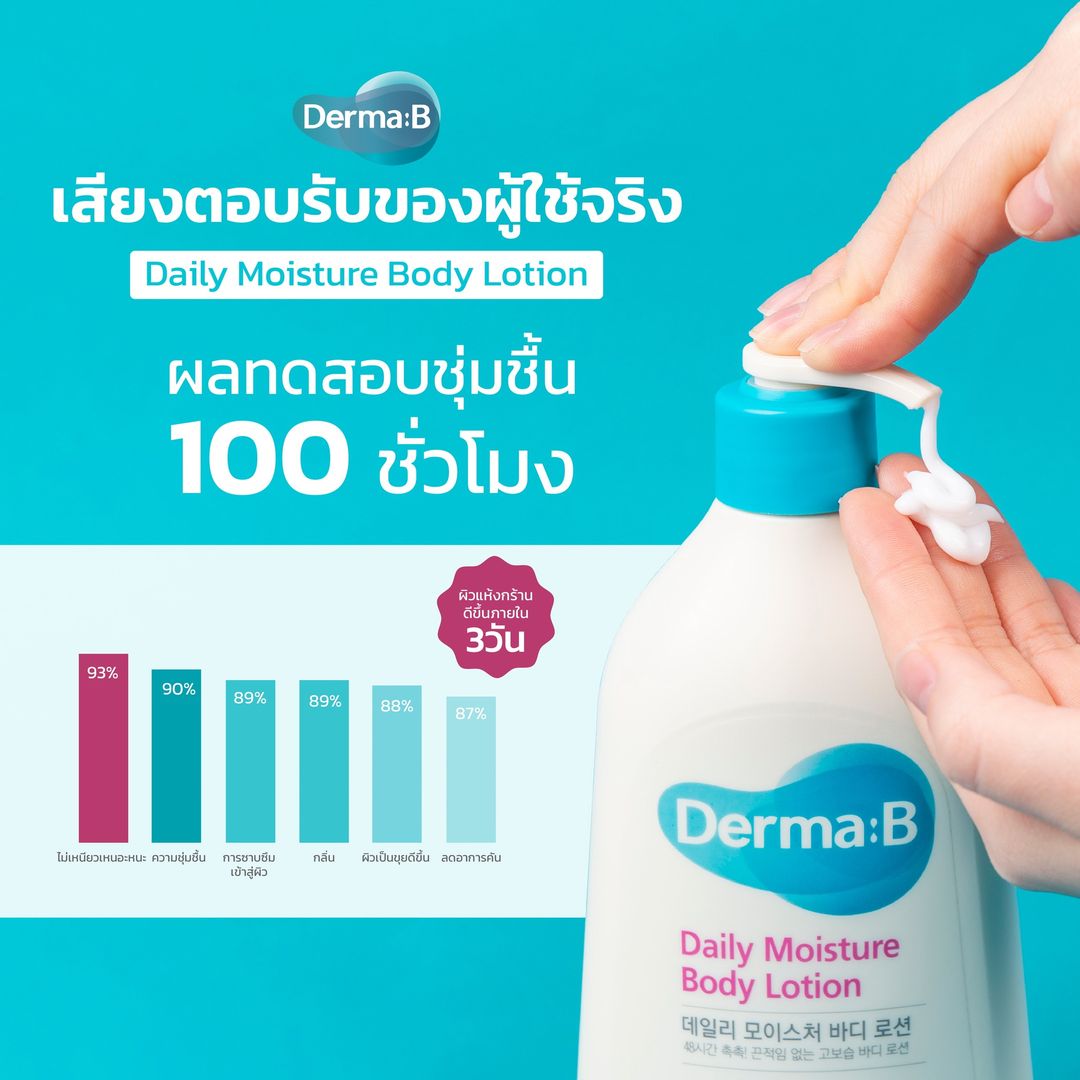 Derma B Daily Moisture Body Lotion 400mL เดอมาบี โลชั่นทาผิวกาย ชุ่มชื้น 100 ชั่วโมง ซึมไว ใช้ได้ทุกวัน ช่วยปลอบประโลมผิวที่ระคายเคืองง่าย ด้วย MLE Moisturizing Science Formula เทคโนโลยีที่ช่วยเสริมชั้นผิว