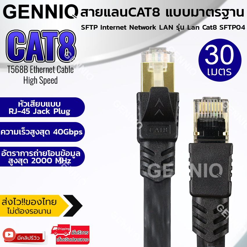 Elit สายแลน สาย Lan CAT8 สายเน็ต สายLink แบบมาตรฐาน SFTP Internet Network LAN ยาว 30 เมตร T568B Ethernet Cable High Speed 40Gbps 2000MHz / RJ-45 Jack Plug รุ่น Lan Cat8 SFTP04