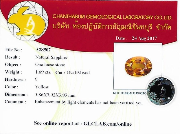 แหวนบุษราคัมแท้ สีสวยใส คัดพิเศษ (สามารถสั่งทำได้ค่ะ)