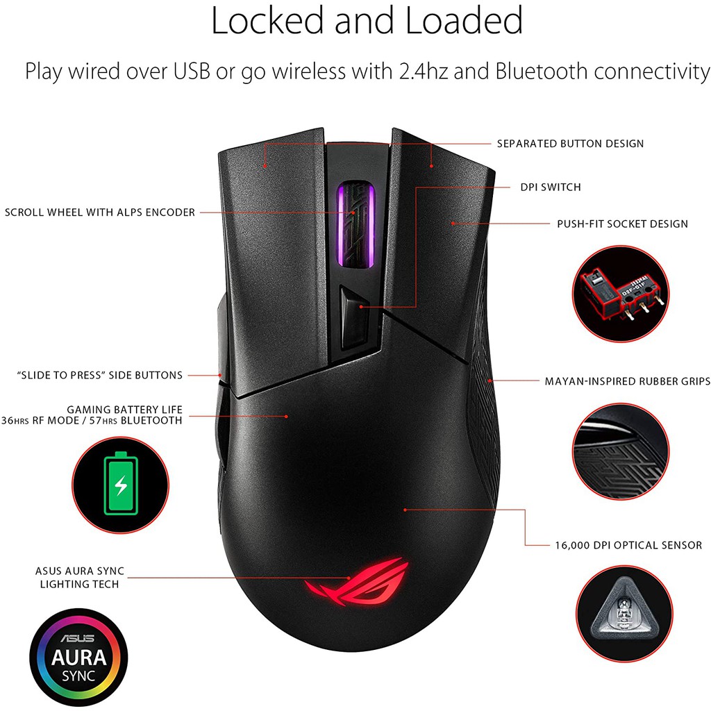 ASUS Wireless Optical Gaming Mouse for PC - ROG Gladius II | Right-hand Grip | 12000 DPI