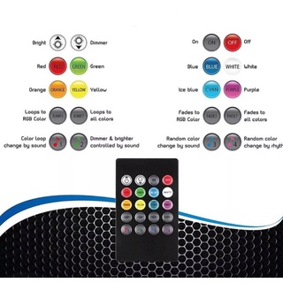 ไฟส่องเท้าติดรถยนต์ไฟRGBติดห้องโดยสารรถยนต์