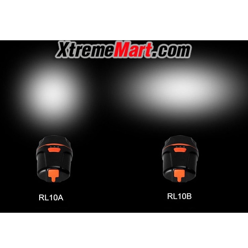 ไฟฉายติดจักรยาน USB rechargeable waterproof LED bicycle riding headlights