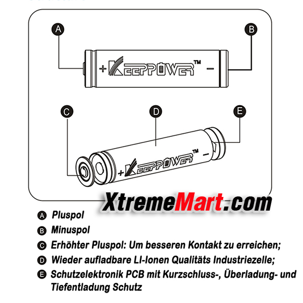 แบตเตอรี่ KeepPower 16650 3.7V 2500mAh มีวงจรป้องกัน Li-ion rechargeable battery P1665C (ราคาต่อก้อน)