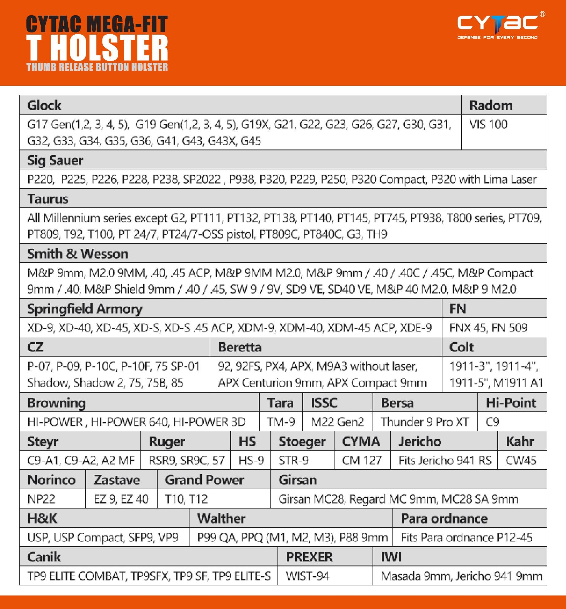 🇹🇭⫸ ซองพกนอก Cytac Mega-Fit T Holster (Thumb release button holster) [ CY-TUHFS ]