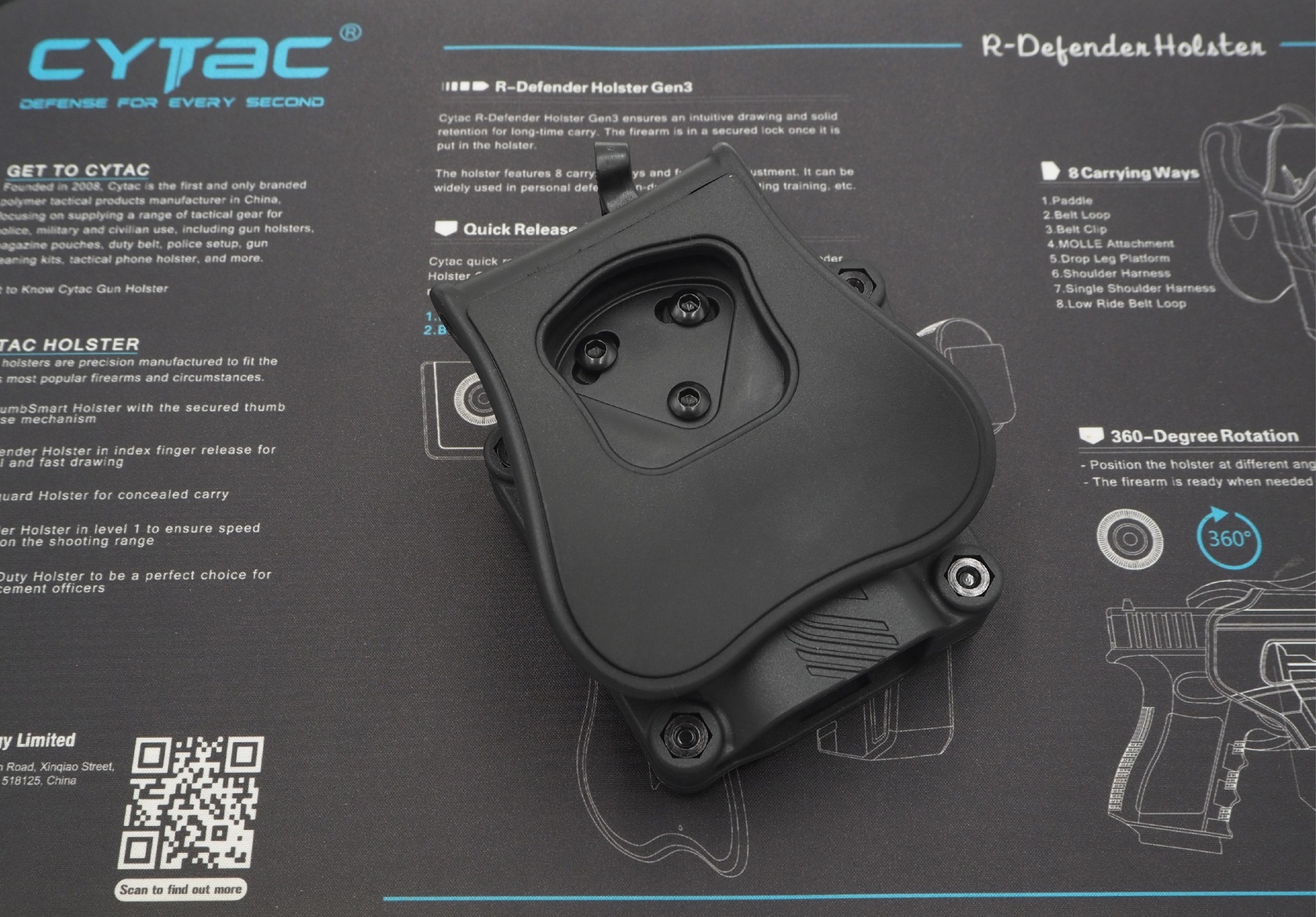 CYTAC thailand ซองพกนอกปลดล็อคนิ้วโป้ง Cytac Mega-Fit T Holster (Thumb release button holster)