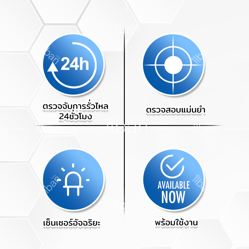 ilban เครื่องตรวจจับ การรั่วไหลของน้ำ เสียงดัง120dB เครื่องตรวจจับน้ำท่วม ภายในบ้าน ห้องครัว ซิงค์ล้างจาน อ่างอาบน้ำ รุ่น Water Leak Alarm R18X